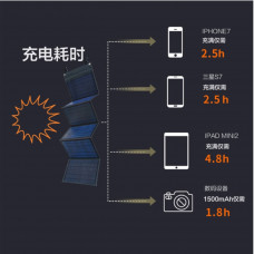 Портативная Солнечная панель с USB 50W для зарядки аккумулятора, складная 6 секций 